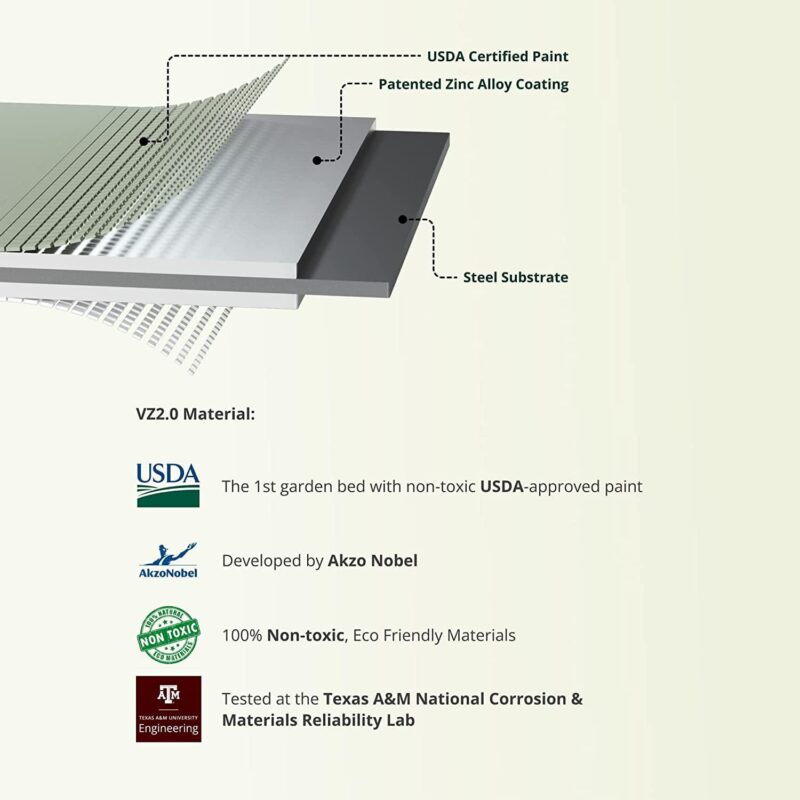 Vego Garden 32  Extra Tall Raised Gardening Bed Kits 9 in 1 8ftx2ft Modular Planter Box Olive Green - Image 2
