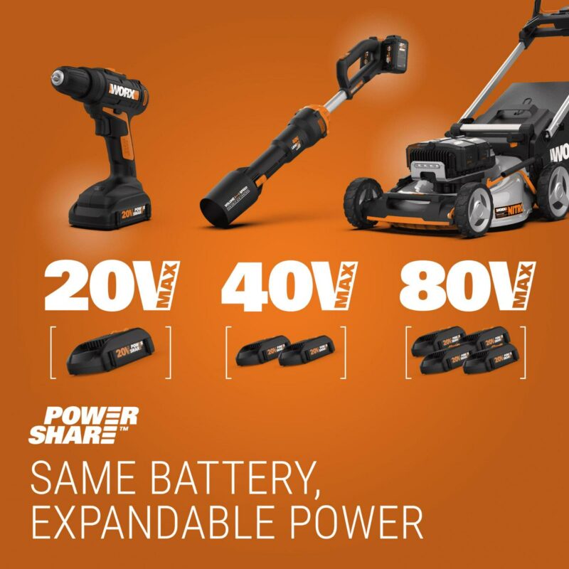 Worx Nitro WX843L.9 20V Power Share 3/8  Cordless Crown Stapler (Tool Only) Battery and Charger Not Included - Image 7