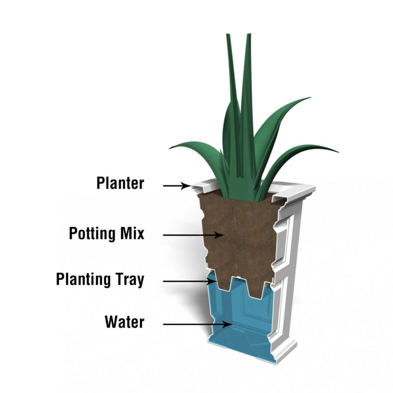Wyndham 24in Tall Planter - Black - Image 5