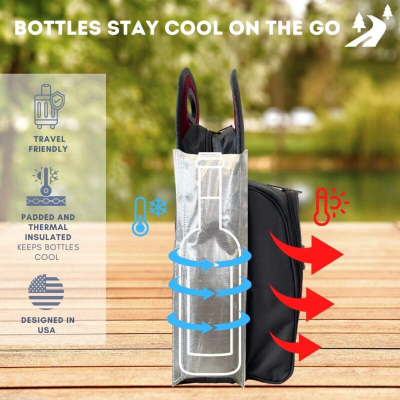 7 Piece Insulated Wine Carrier Tote Bag - Image 4