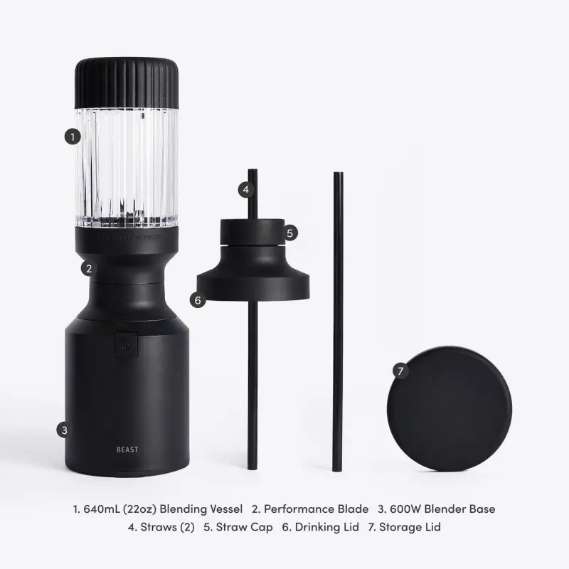Beast Mini Blender - Image 7