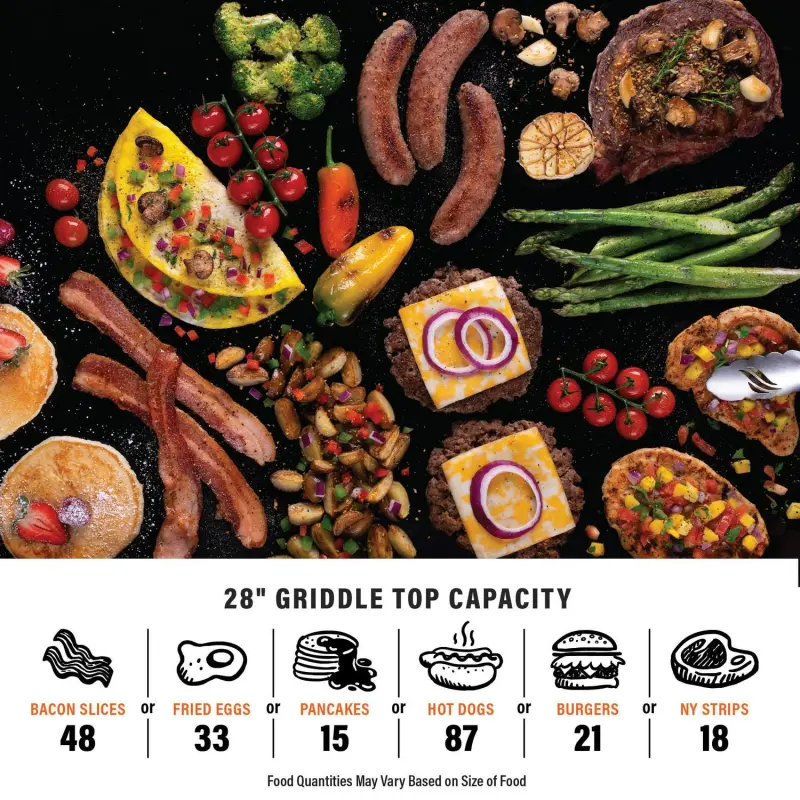 Blackstone 2-Burner 28a Propane Griddle with Hood and Omnivore Griddle Plate - Image 6