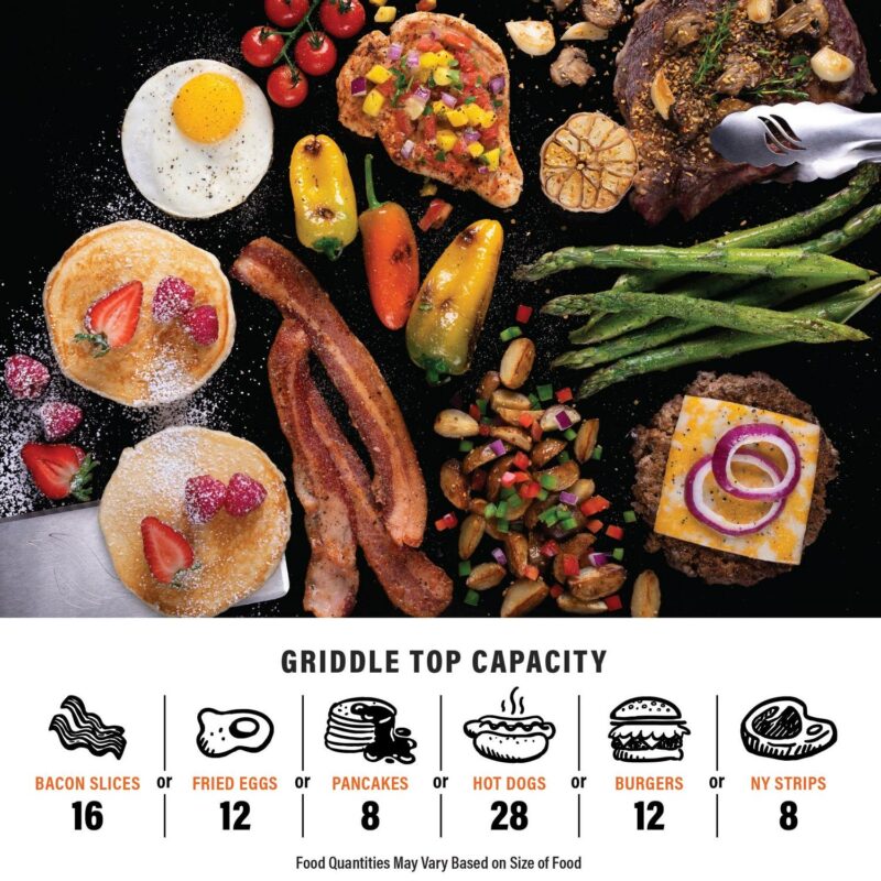 Blackstone Adventure Ready 20a x14a 2-Burner Propane Camping Griddle with Latching Hood and Handle - Image 6