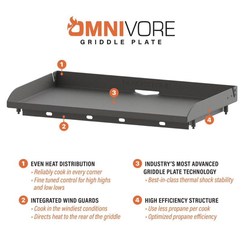 Blackstone Original 4-Burner 36  Propane Omnivore Griddle with Hard Cover - Image 8