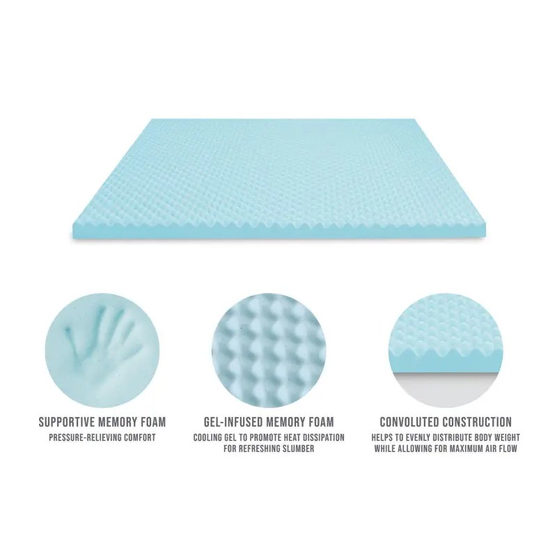 BodiPedic 2.5-Inch Gel-Infused Memory Foam Mattress Topper - Image 4