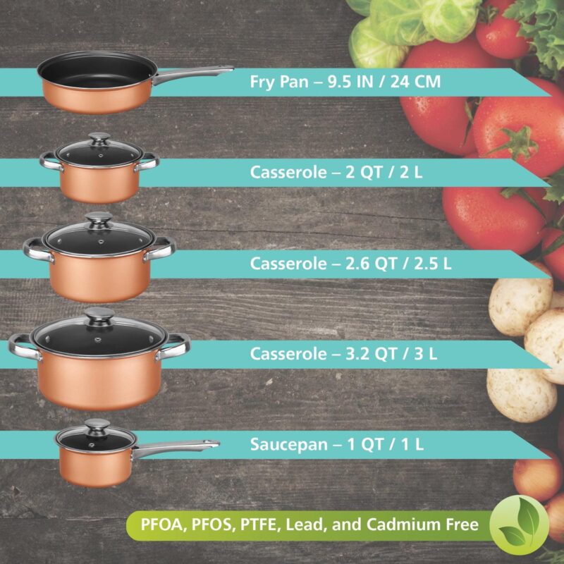 Brentwood 9-Piece Nonstick Copper-Clad Cookware Set with Glass Lids - Image 3