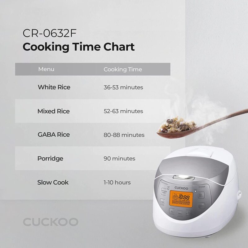CUCKOO 6-Cup Micom Rice Cooker - Image 4