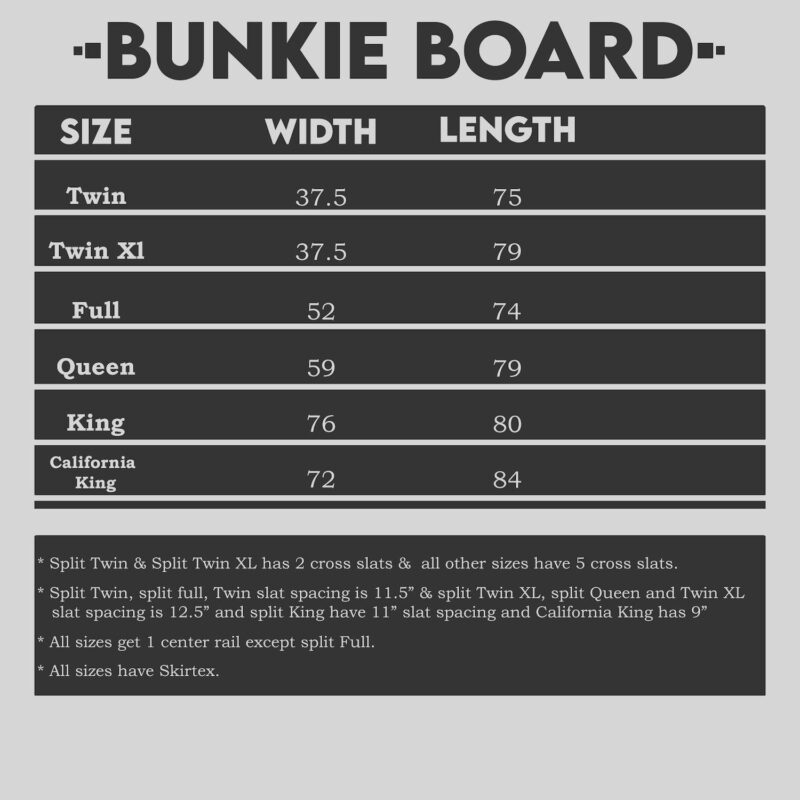 Continental Sleep, 1.5  Split Bunkie Board For Mattress/bed Support. - Image 5
