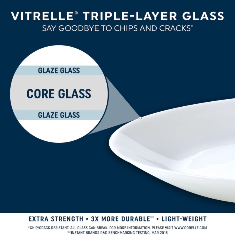 Corelle 32-Piece Shimmering White Dish Set - Image 6