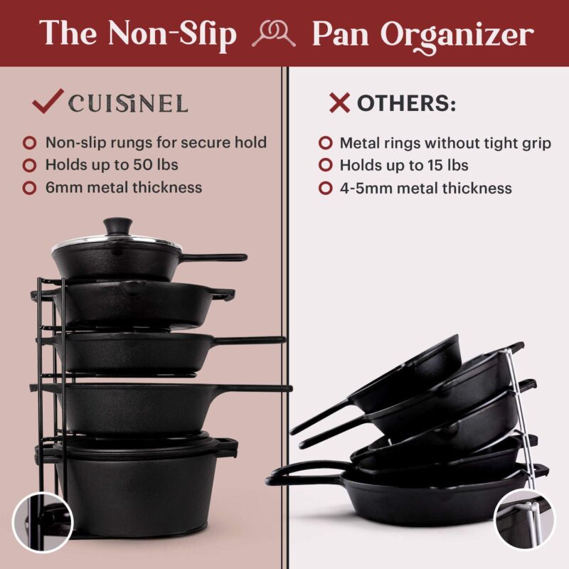 Cuisinel Pan Organizer - 2-pack Of Silicone-coated Non-slip Heavy Duty Skillet Rack - Image 3