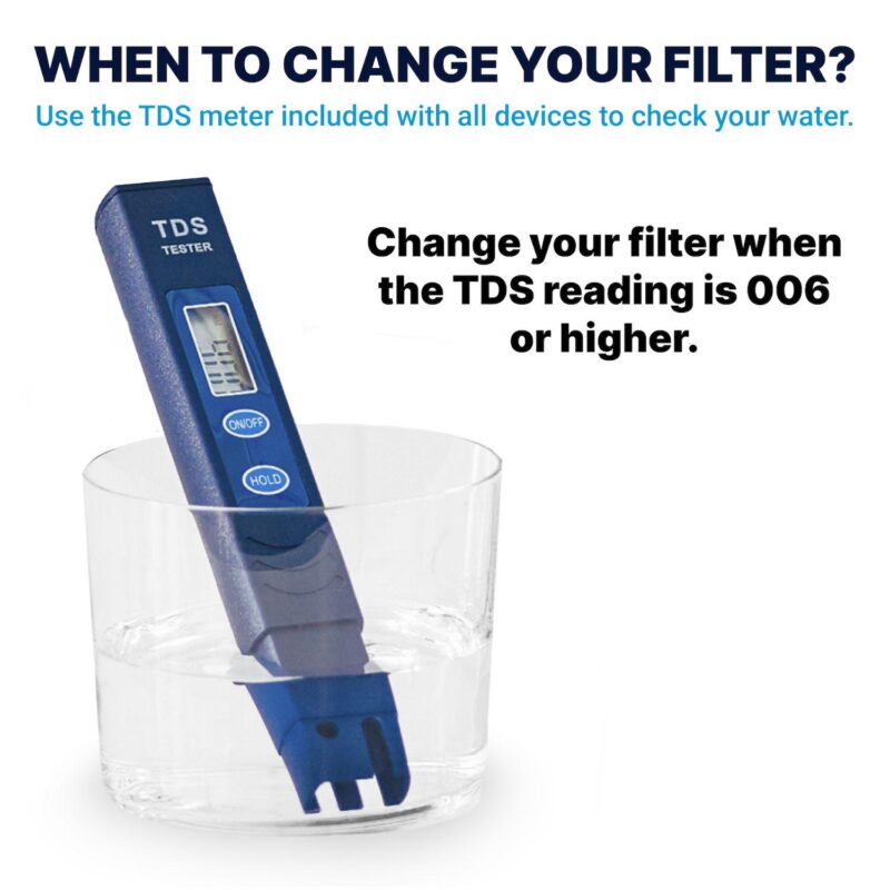 Culligan ZeroWater 32-Cup Ready-Read 5-Stage Water Filtration Dispenser - Image 3