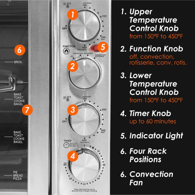 Elite Cuisine French Door Oven with Rotisserie, Convection and Separate Top and Bottom Heating Controls - Image 4