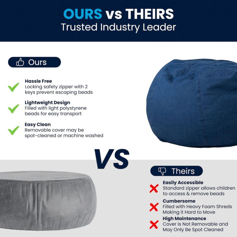 Flash Furniture Small Solid Refillable Bean Bag Chair - Image 6