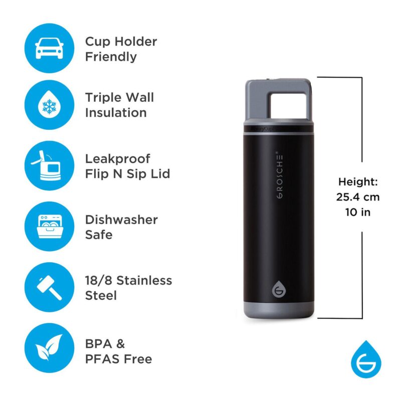 GROSCHE ALPINE 20-oz. Flask - Image 2