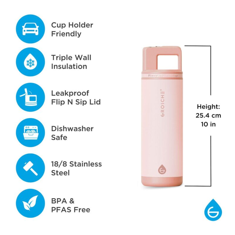 GROSCHE ALPINE Flip 'N Sip Insulated 20-oz. Leakproof Water Bottle with Straw 2-pk. - Image 2