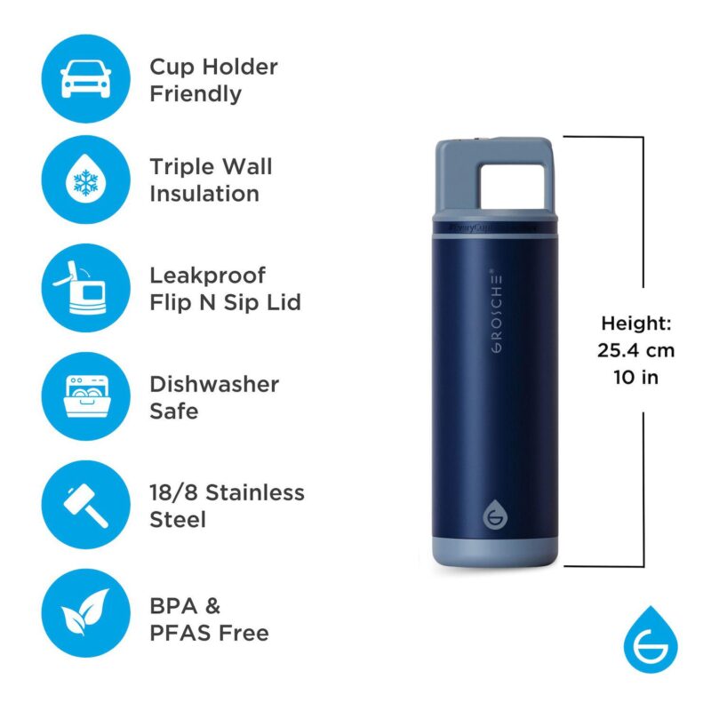 GROSCHE ALPINE Flip 'N Sip Insulated 20-oz. Leakproof Water Bottle with Straw 2-pk. - Image 5