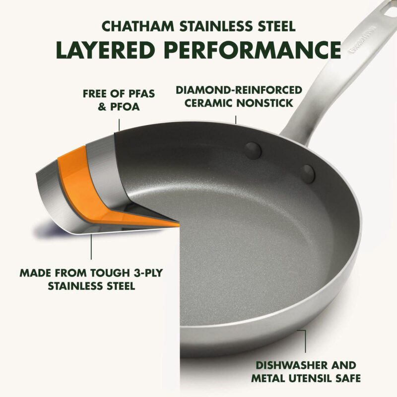 GreenPan Chatham Tri-Ply Stainless Steel Healthy Ceramic Nonstick Wok Pan - Image 4