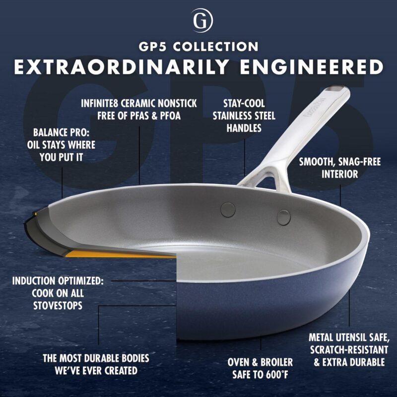 GreenPan GP5 Hard-Anodized Aluminum Healthy Ceramic Nonstick 9.5-in. and 11-in. 2-pc. Frying Pan Skillet Set - Image 5