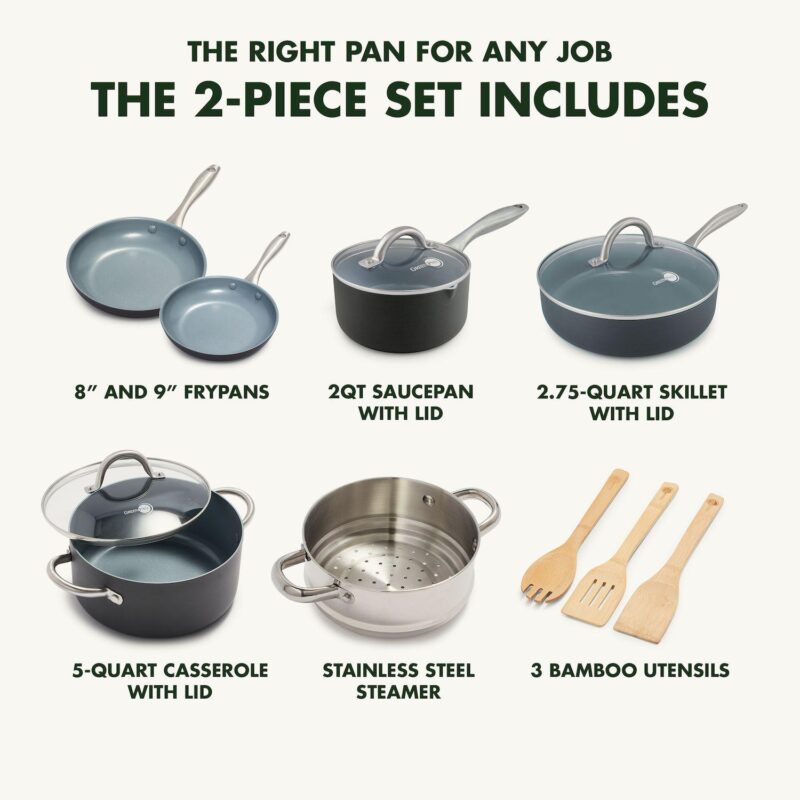 GreenPan Lima 12-pc. Ceramic Nonstick Cookware Set - Image 5