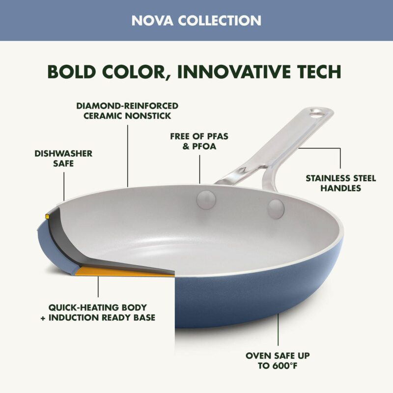 GreenPan Nova 3-pc. Healthy Ceramic Nonstick Cookware Set 10-in. Frypan and 4.37-qt. Saut Pan with Lid - Image 6