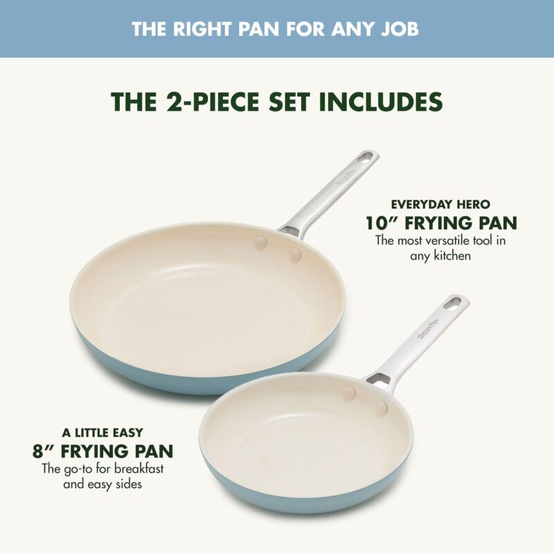 GreenPan Padova Pro 2Pc Ceramic NonStick Frying Pan Set - Image 2