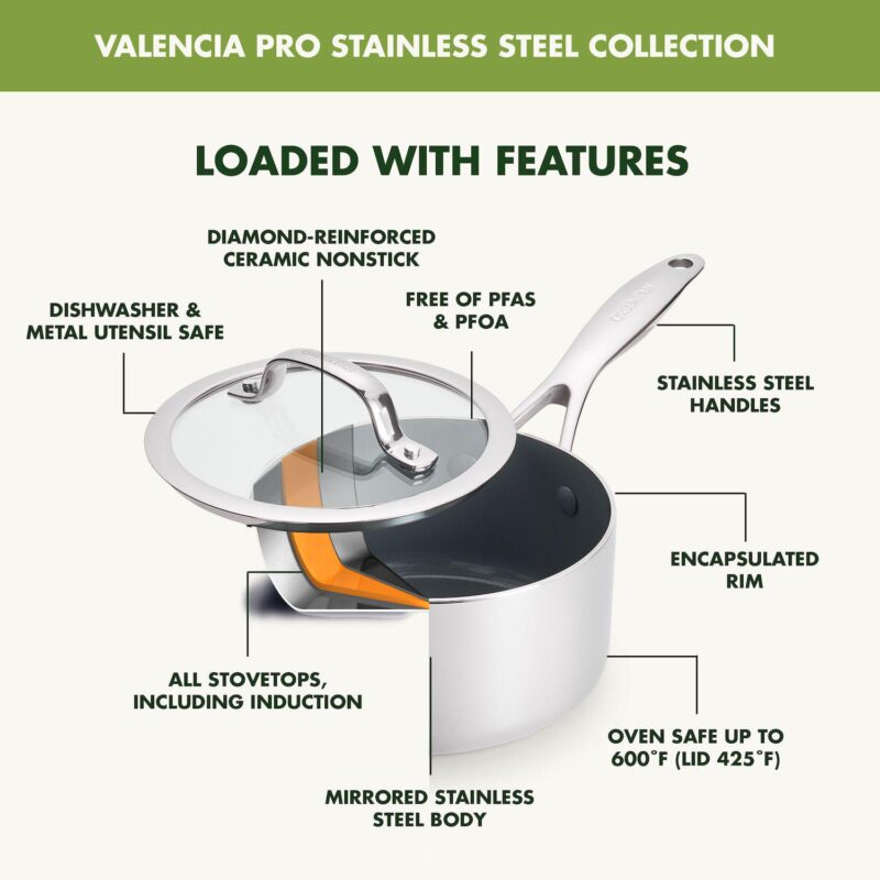 GreenPan Valencia Pro 1.5-qt. Ceramic Nonstick Covered Saucepan - Image 4