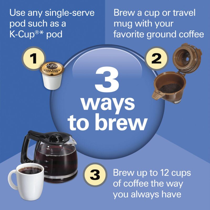 Hamilton Beach FlexBrew Trio Coffee Maker - Image 2