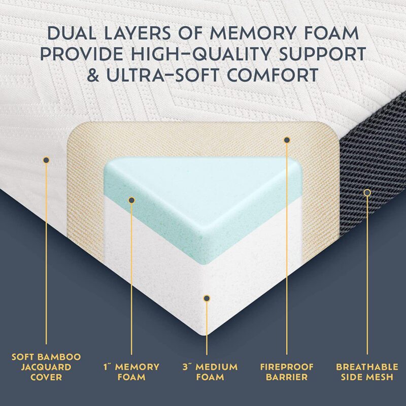 Heyward 4 Trifold Twin Mattress, Machine Washable Memory Foam Mattress - Image 5