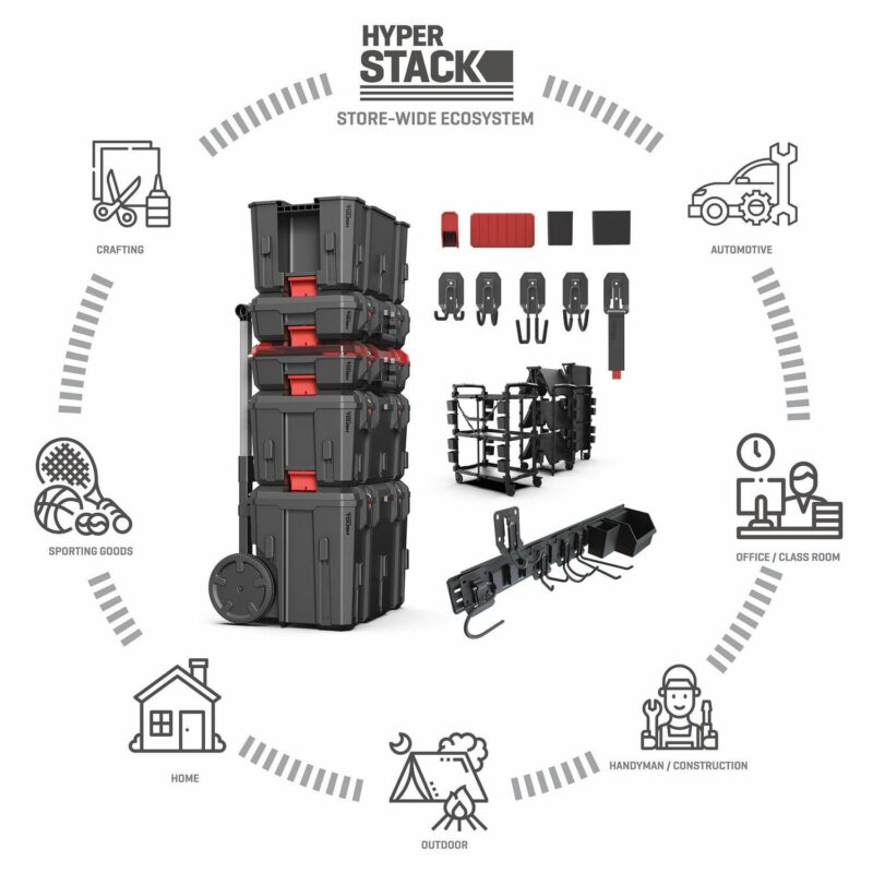 Hyper Tough Hyper Stack 3-Shelf Multi-Use 36  Commercial Utility Cart, 500 lb Capacity, Black - Image 10