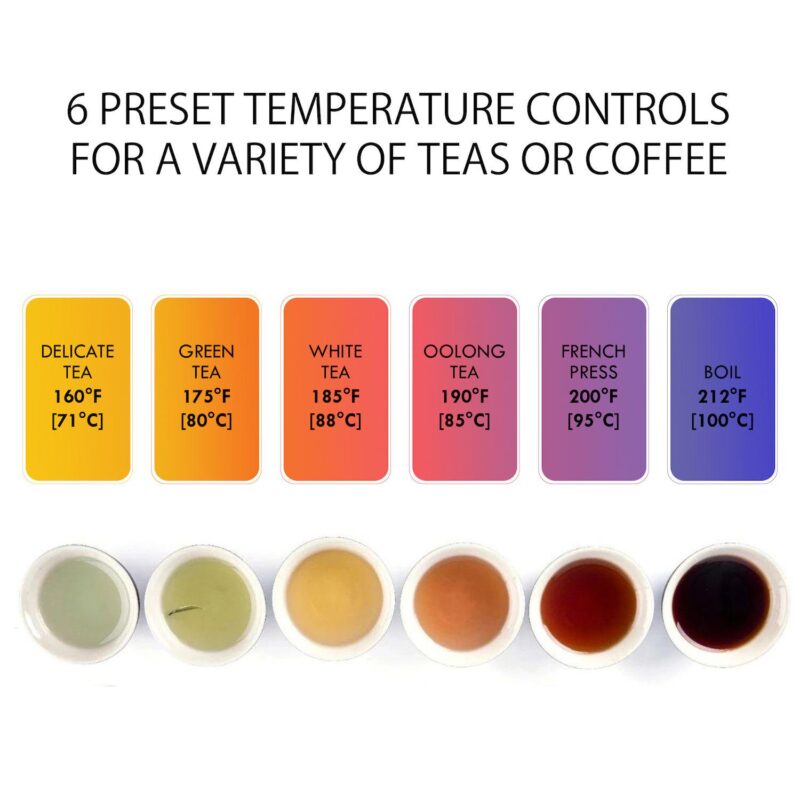 Kenmore 1.7L Cordless Electric Tea Kettle with 6 Temperature Pre-Sets - Image 11