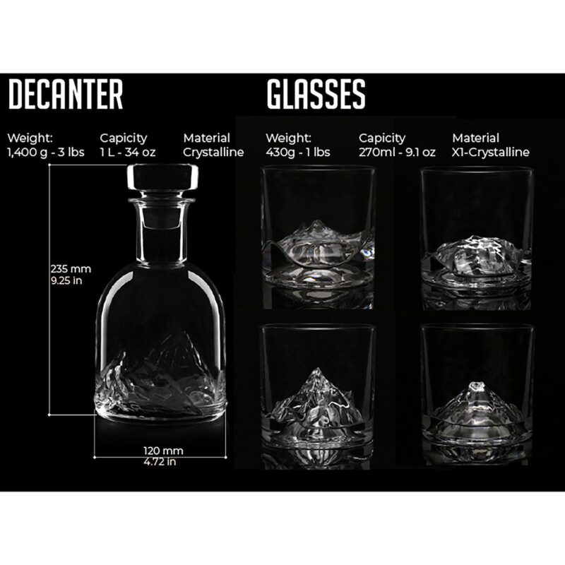 LIITON The Peaks Crystal Whiskey Glass and Decanter Collector's Edition Set - Image 5