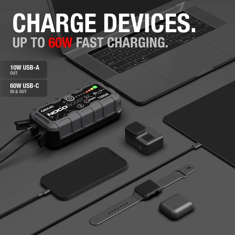 NOCO Boost X GBX45 1250A 12V UltraSafe Portable Lithium Jump Starter - Image 2