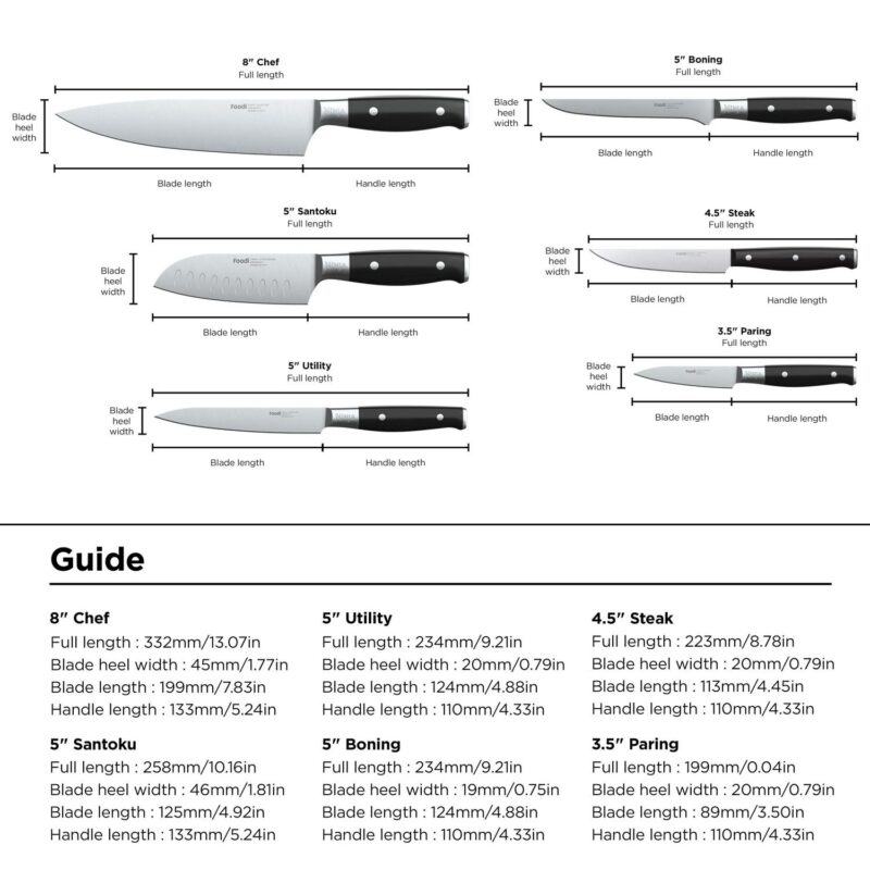 Ninja Foodi NeverDull Premium 14pc German Stainless Steel Knife System and Built-in Sharpener, K32014 - Image 11