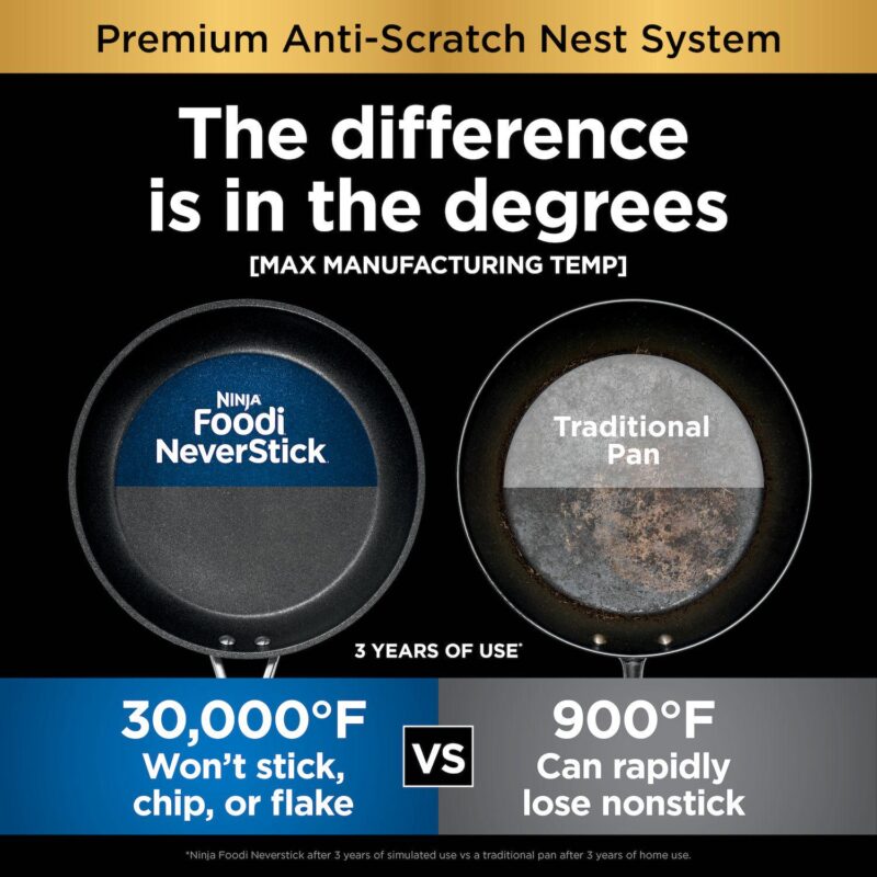 Ninja NeverStick Premium Anti-Scratch Nest System, 5-Quart Saut Pan with Glass Lid C50150 - Image 2
