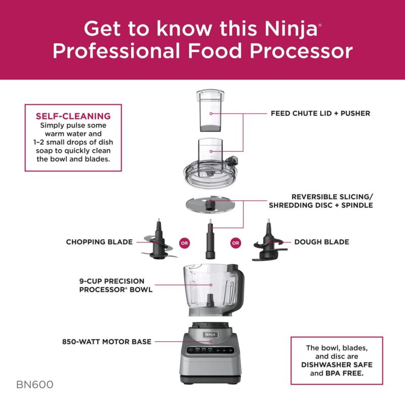 Ninja Professional Food Processor, 850 Watts, 9-Cup Capacity, Auto-iQ Preset Programs, Silver - Image 6
