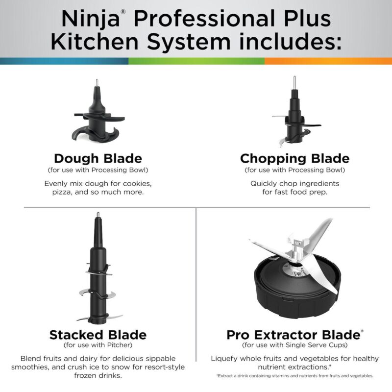 Ninja Professional Plus Kitchen System with Auto-iQ - Image 8
