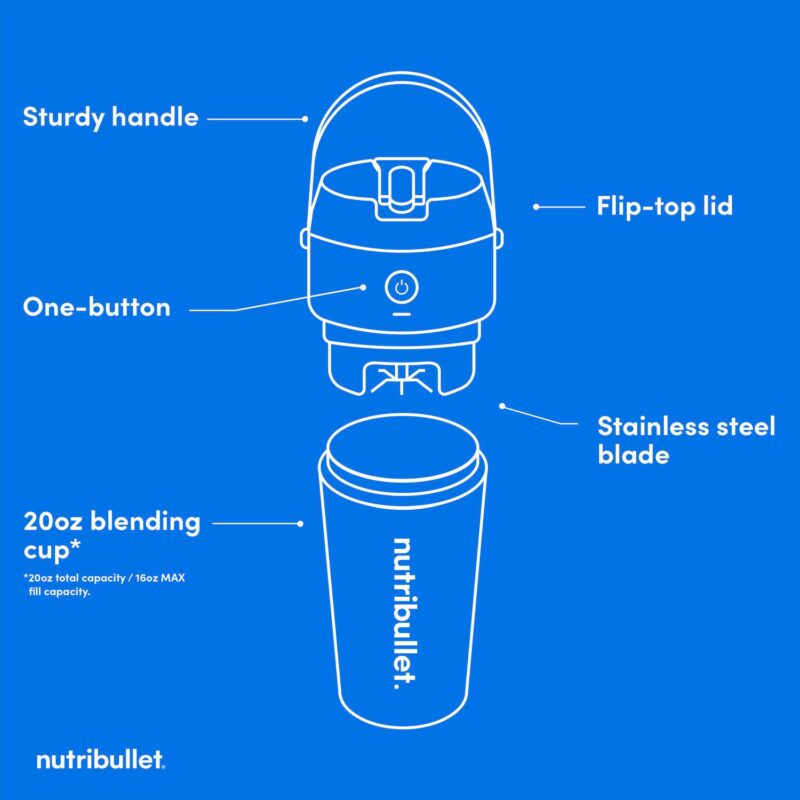 NutriBullet Flip Insulated Portable Blender - Image 10