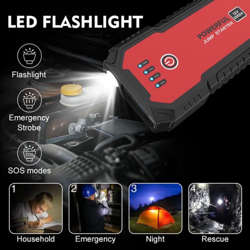SUGIFT 2000A Car Jump Starter 12V 20000mAh up to 9L Gas 7L Diesel Engines with USB Quick Charge 3.0 and Smart Clip - Image 3