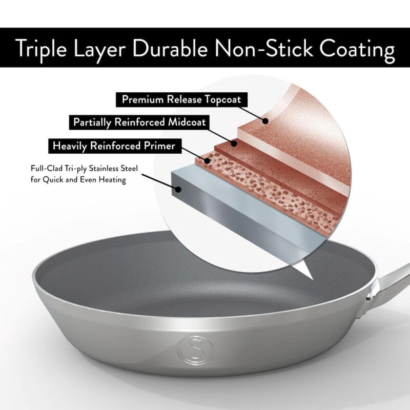 Saveur Selects Voyage Triply 10-in. Nonstick Frypan - Image 4