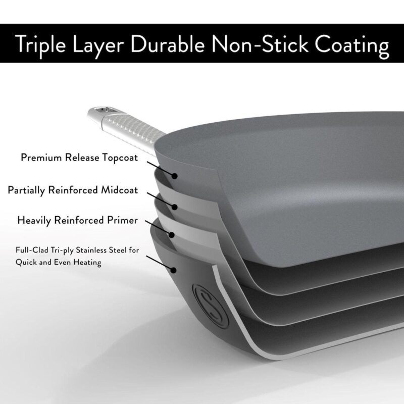 Saveur Selects Voyage Triply 10-in. Nonstick Frypan - Image 6
