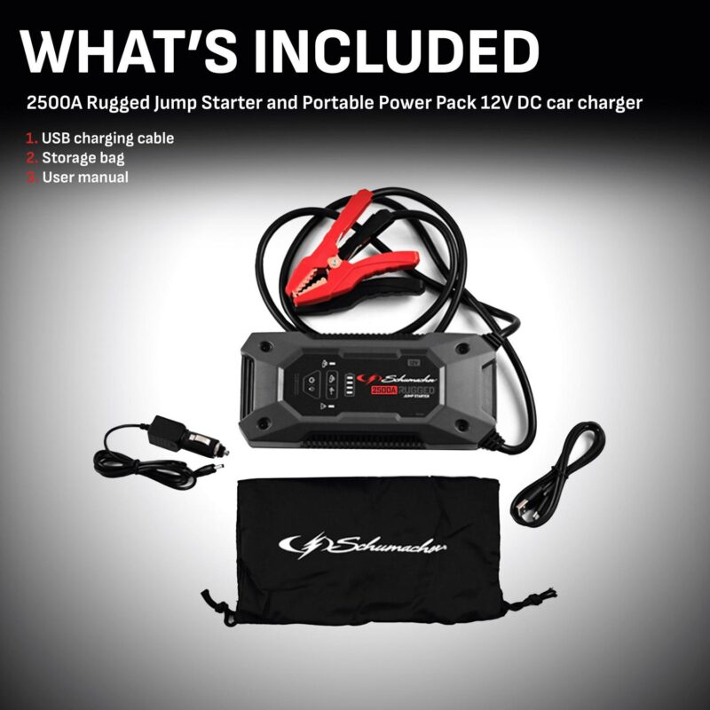 Schumacher Electric Lithium Jump Starter and Portable Power Pack SL1596, 3-in-1, 2500A, 12V, for 10.0L gas, 6.0L diesel engines- works on cars, trucks, motorcycles, and marine batteries. New in box. - Image 4