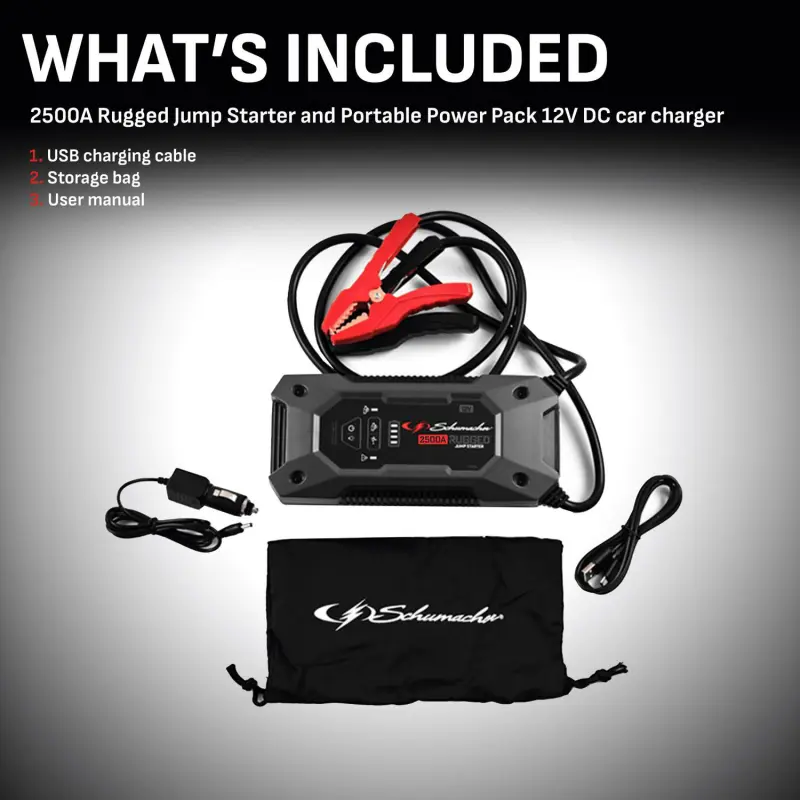 Schumacher Electric Lithium Jump Starter and Portable Power Pack SL1596, 3-in-1, 2500A, 12V, for 10.0L gas, 6.0L diesel engines- works on cars, trucks, motorcycles, and marine batteries. New in box. - Image 4