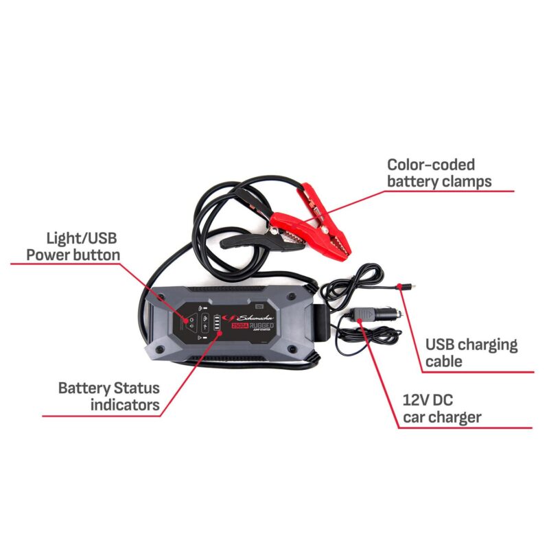 Schumacher Electric Lithium Jump Starter and Portable Power Pack SL1596, 3-in-1, 2500A, 12V, for 10.0L gas, 6.0L diesel engines- works on cars, trucks, motorcycles, and marine batteries. New in box. - Image 5