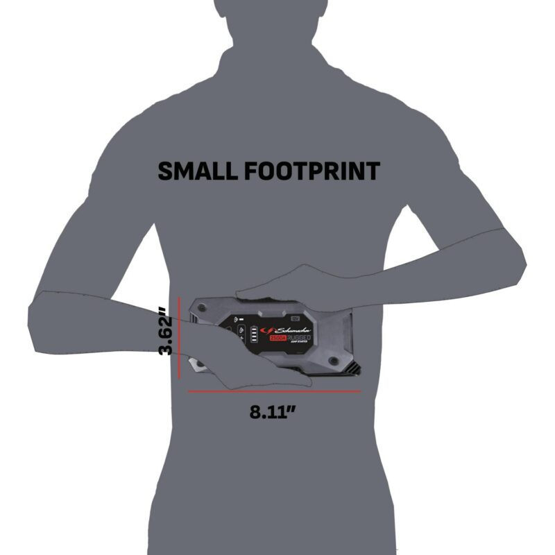 Schumacher Electric Lithium Jump Starter and Portable Power Pack SL1596, 3-in-1, 2500A, 12V, for 10.0L gas, 6.0L diesel engines- works on cars, trucks, motorcycles, and marine batteries. New in box. - Image 3