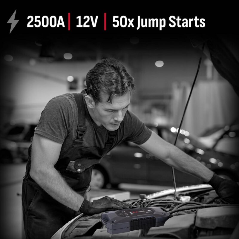 Schumacher Electric Lithium Jump Starter and Portable Power Pack SL1596, 3-in-1, 2500A, 12V, for 10.0L gas, 6.0L diesel engines- works on cars, trucks, motorcycles, and marine batteries. New in box. - Image 7