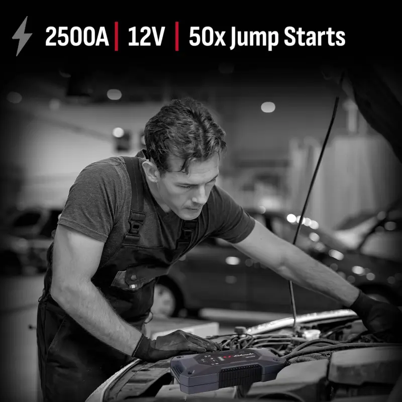 Schumacher Electric Lithium Jump Starter and Portable Power Pack SL1596, 3-in-1, 2500A, 12V, for 10.0L gas, 6.0L diesel engines- works on cars, trucks, motorcycles, and marine batteries. New in box. - Image 7