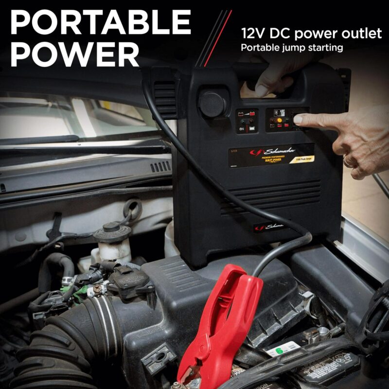 Schumacher SJ1328 1100A 12V Jump Starter, Portable DC Power Station, 12V DC Port a New in Box - Image 4
