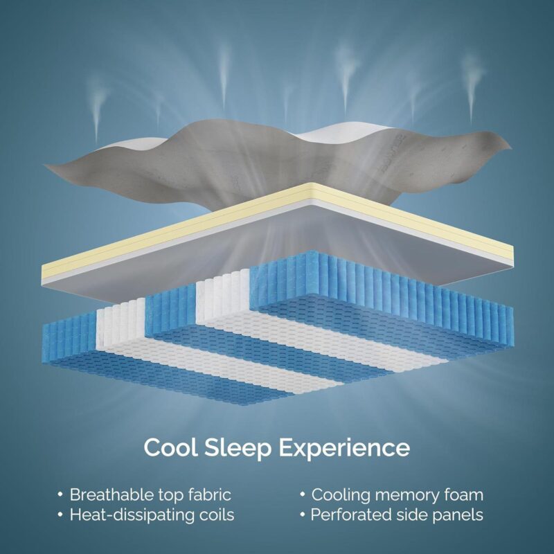 Serweet 10 Inch Gel Memory Foam Hybrid Mattress 5-zone Innerspring Mattress In A Box - Image 4