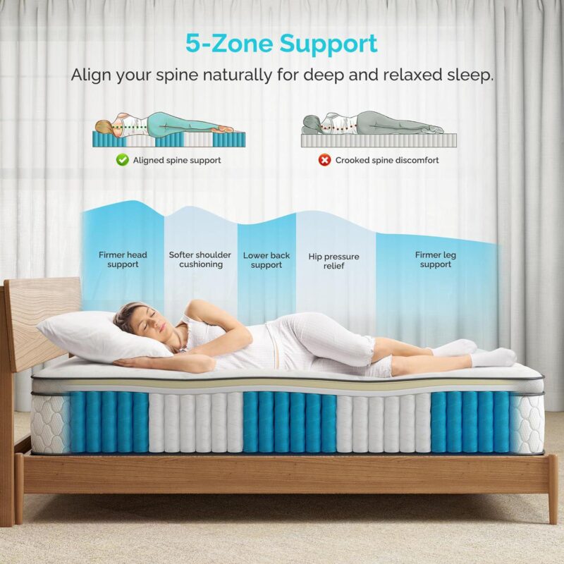 Serweet 10 Inch Gel Memory Foam Hybrid Mattress 5-zone Innerspring Mattress In A Box - Image 3