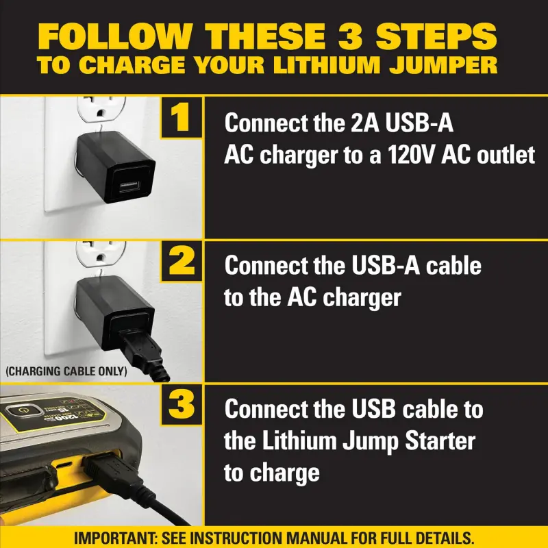 Stanley FatMax 1200A, Lithium Jump Starter with 15 Watt USB-A and USB-C Power, Includes clamps - Image 3